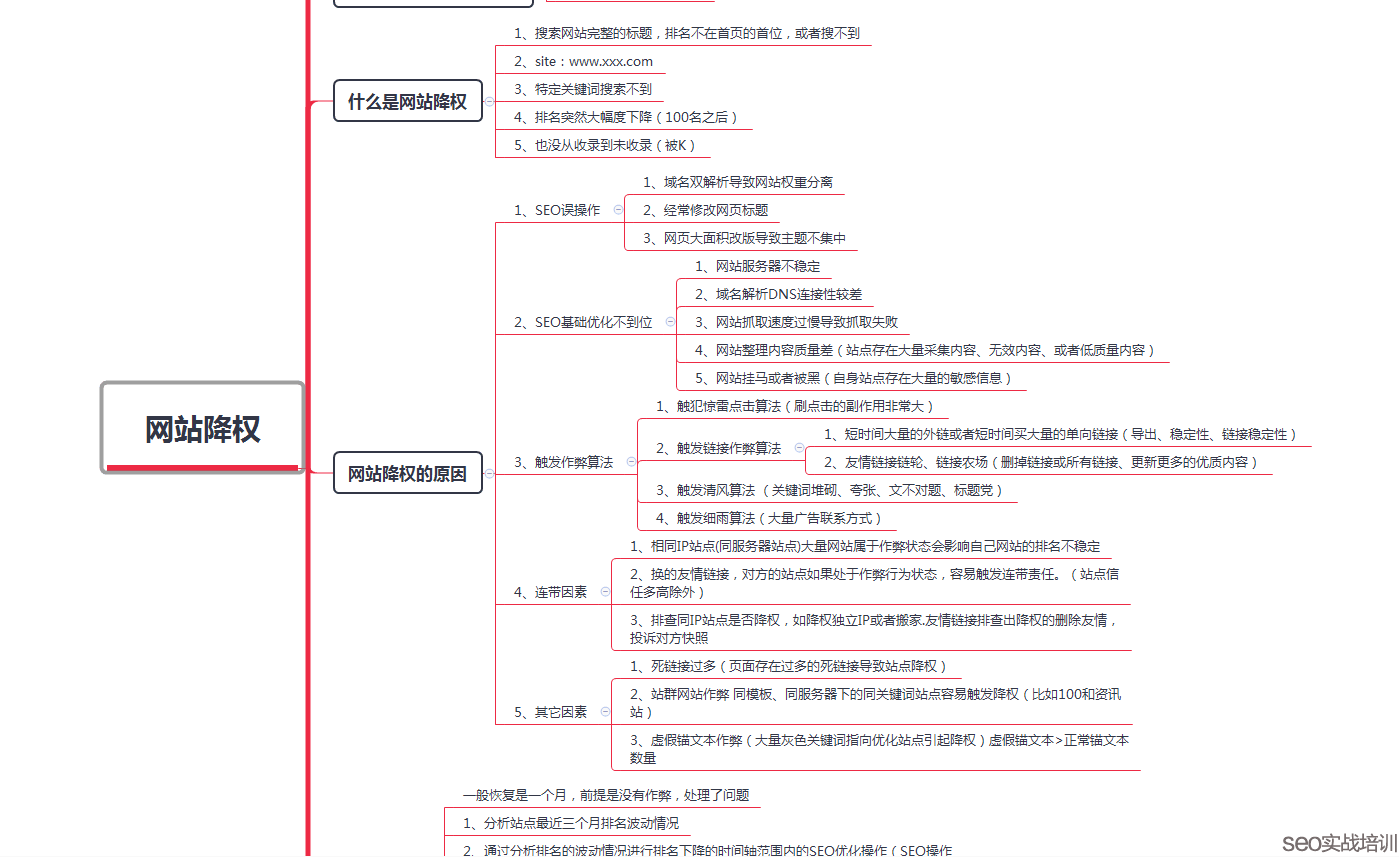 附子SEO ：分享两个SEO培训学员做的课堂笔记   ，细节决定排名 ！